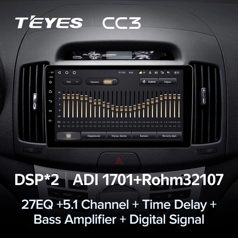 Штатная магнитола Teyes CC3 4/32 Hyundai Elantra 4 HD (2006-2012)