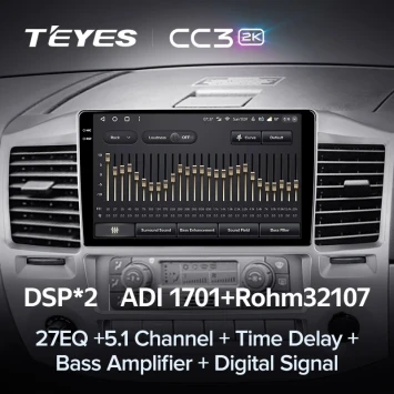 Штатная магнитола Teyes CC3 2K 4/32 для GAZ Газель Бизнес (2010-2022) F3