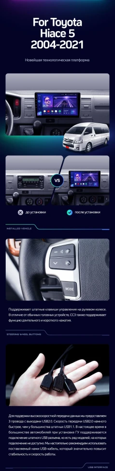 Штатная магнитола Teyes CC3 4/32 Toyota Hiace XH10 H200 (2004-2021)