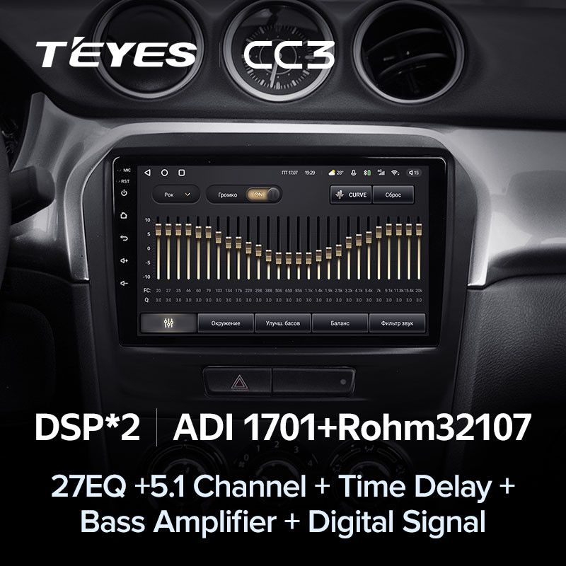 Штатная магнитола Teyes CC3 4/32 Suzuki Vitara 2 (2014-2018)