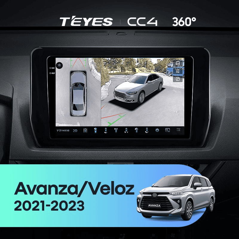 Штатная магнитола Teyes CC4 360 8/128 Toyota Avanza Veloz (2021-2023)