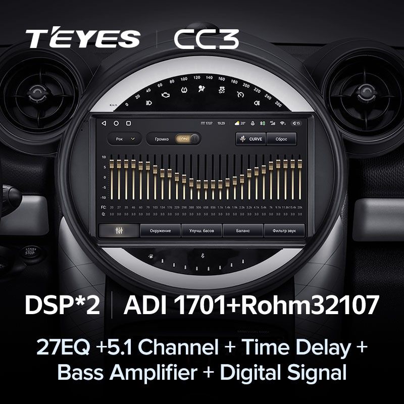 Штатная магнитола Teyes CC3 4/32 Mini Cooper (2010-2016) F2