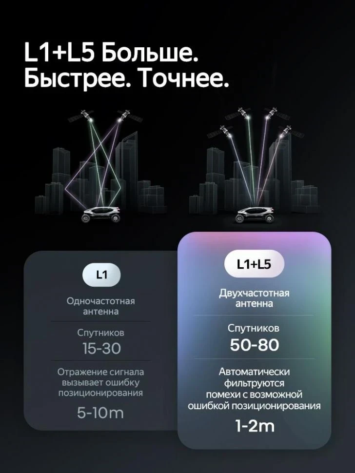 Штатная магнитола Teyes CC4 Pro 360 8/128 Chevrolet Tracker 3 (2013-2017) F1