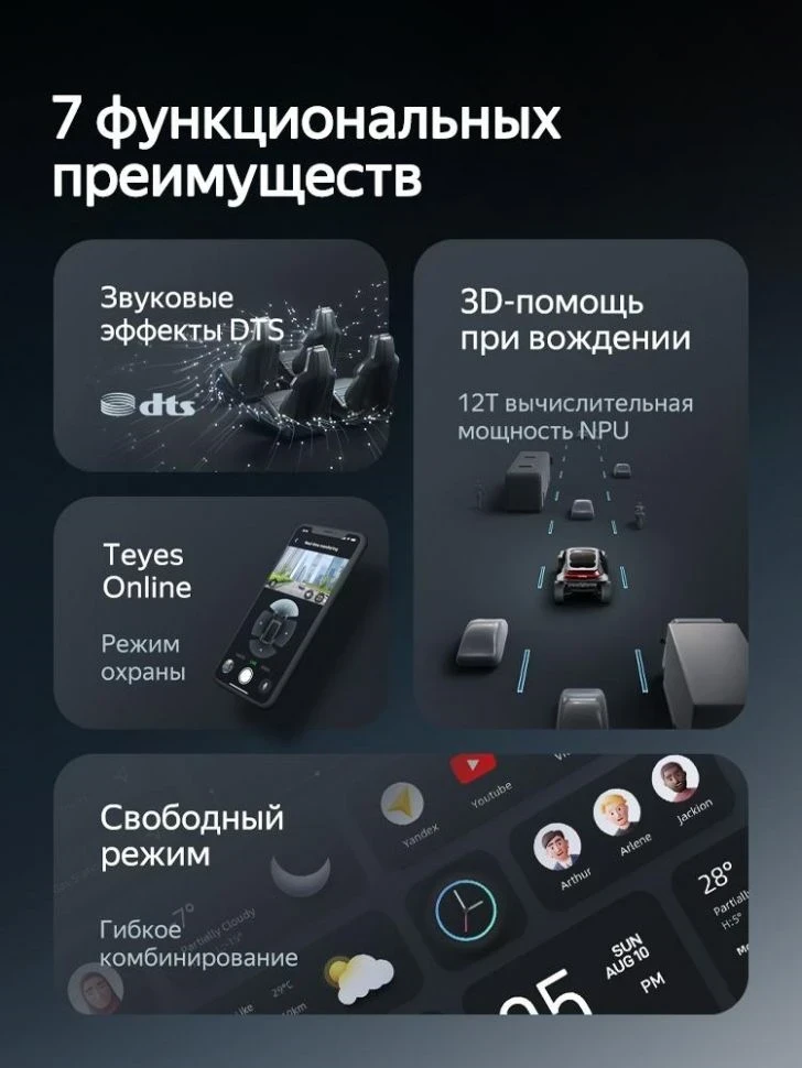Штатная магнитола Teyes CC4 Pro 360 8/128 Changan CS75 (2014-2019)