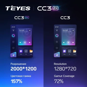 Штатная магнитола Teyes CC3 2K 6/128 Nissan Pulsar 6 NB17 (2014-2018)
