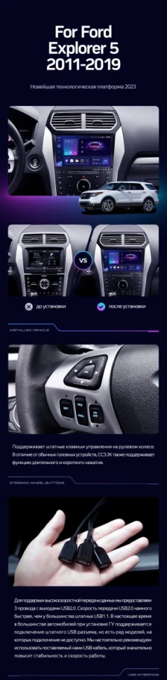 Штатная магнитола Teyes CC3 2K 4/64 Ford Explorer 5 (2011-2019) Тип-A