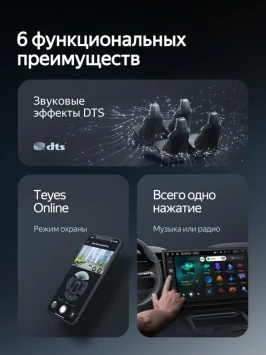 Штатная магнитола Teyes CC4 6/64 Ford Focus 4 (2019-2026)