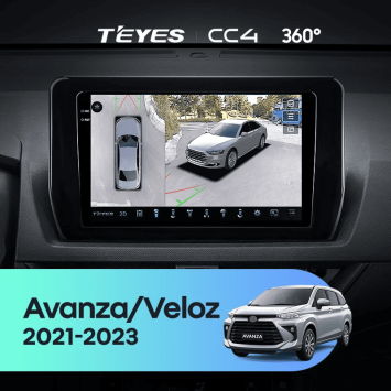 Штатная магнитола Teyes CC4 360 6/64 Toyota Avanza Veloz (2021-2023)