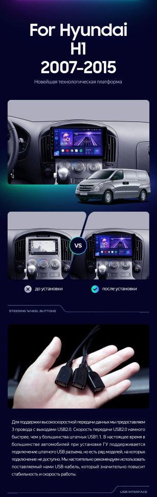 Штатная магнитола Teyes CC3 4/32 Hyundai H1 TQ (2007-2015) F1