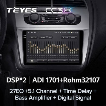 Штатная магнитола Teyes CC3 2K 4/32 Volkswagen Tiguan 1 NF (2006-2017) F2 (10 inch Universal)