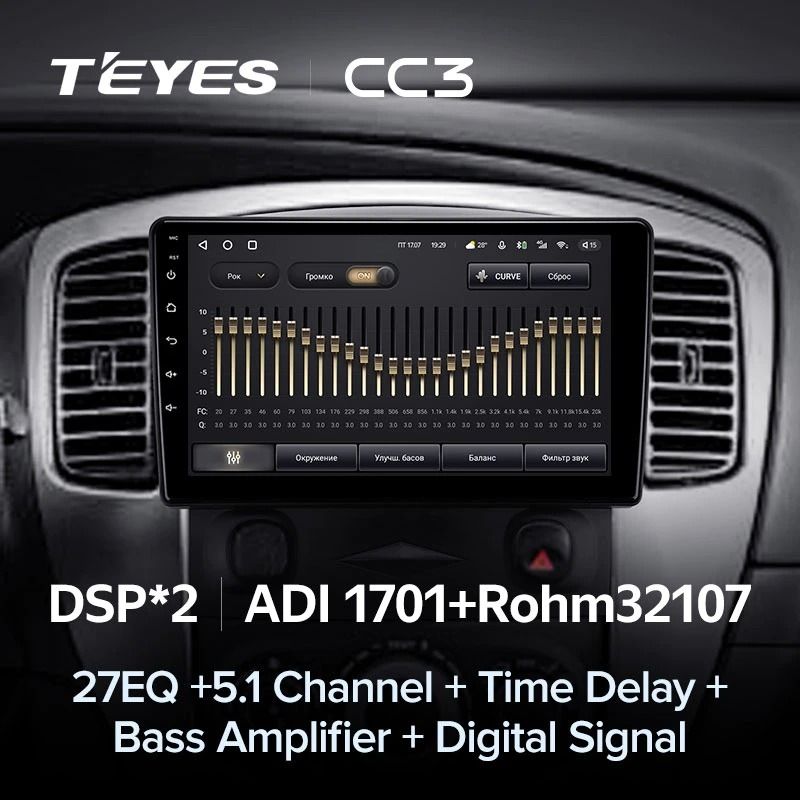 Штатная магнитола Teyes CC3 4/32 Ford Escape (2007-2012) F1