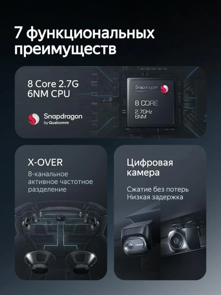 Штатная магнитола Teyes CC4 Pro 360 8/128 Toyota Hilux (2005-2007) F2
