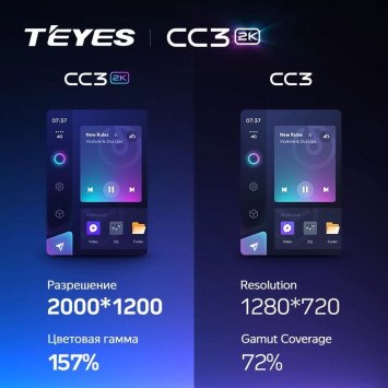 Штатная магнитола Teyes CC3 2K 6/128 Mercedes-Benz Actros (2011-2023)
