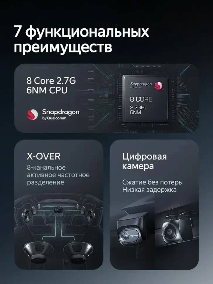 Штатная магнитола Teyes CC4 Pro 360 8/128 Nissan Juke (2010-2014) (11") Тип-B