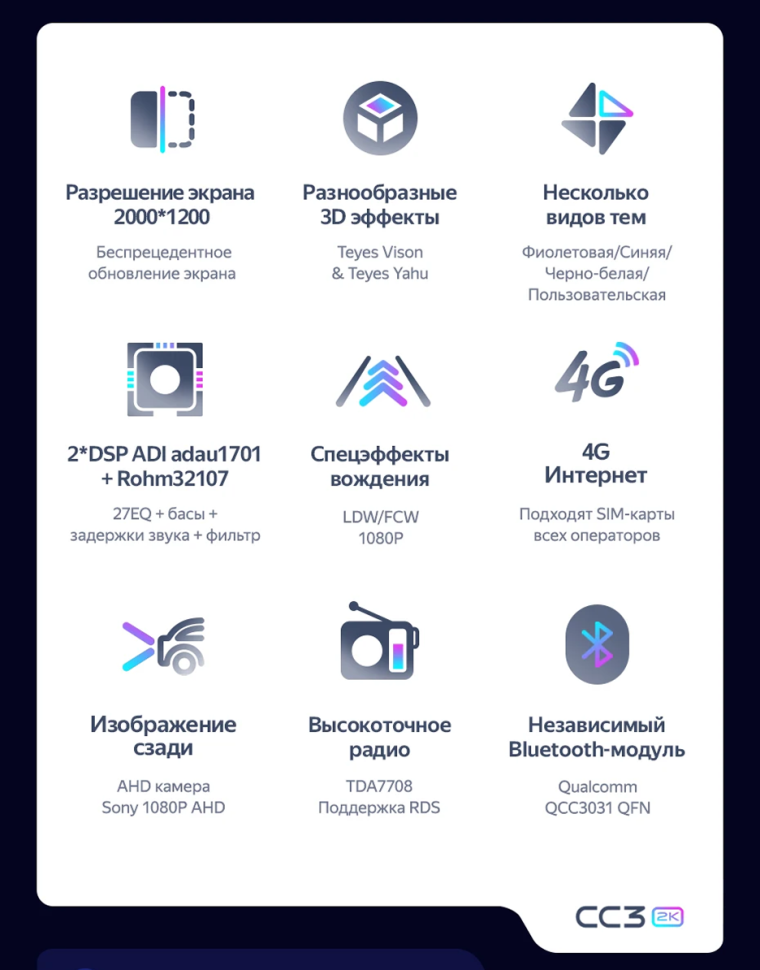 Штатная магнитола Teyes CC3 2K 4/64 Toyota Raize (2019-2025) F2 Правый руль