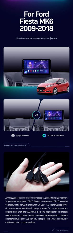 Штатная магнитола Teyes CC3 2K 4/64 Ford Fiesta 6 (2009-2018) F1 Тип-B