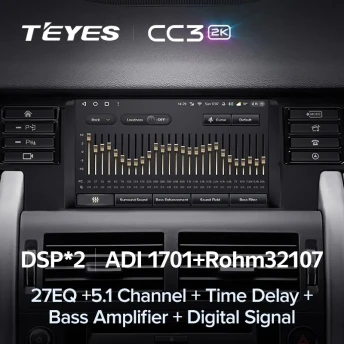 Штатная магнитола Teyes CC3 2K 4/64 Land Rover Discovery Sport (2014-2019)