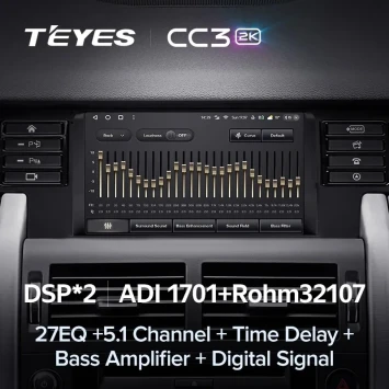 Штатная магнитола Teyes CC3 2K 4/64 Land Rover Discovery Sport (2014-2019)