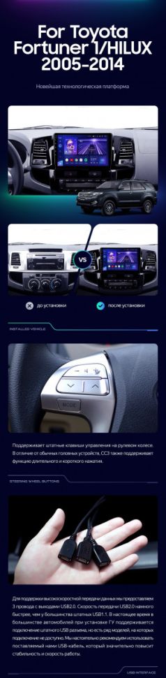 Штатная магнитола Teyes CC3 2K 6/128 Toyota Fortuner (2005-2007) F2