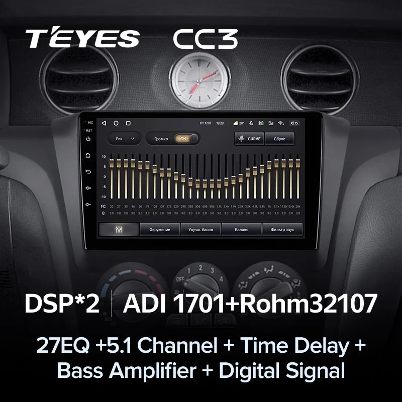 Штатная магнитола Teyes CC3 4/32 Mitsubishi Outlander 1 (2002-2008) F1