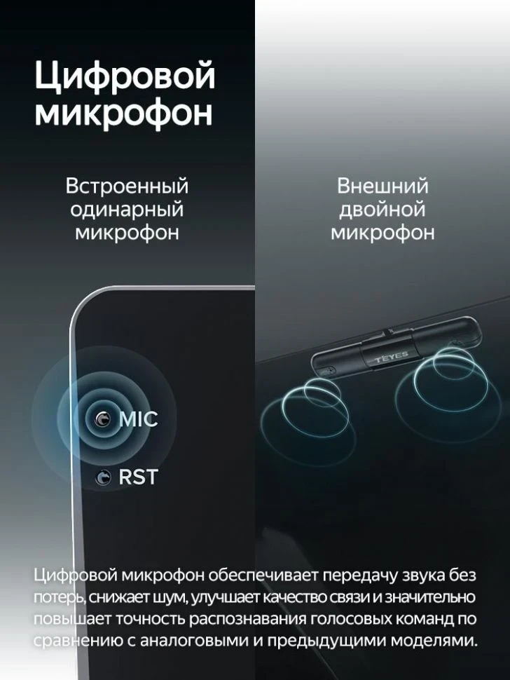 Штатная магнитола Teyes CC4 Pro 360 12/256 Citroen C-Elysee (2012-2016) F1