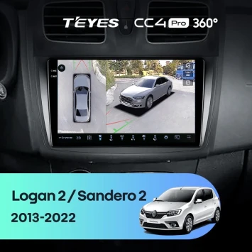Штатная магнитола Teyes CC4 Pro 360 8/128 Renault Sandero 2 (2013-2022) F2