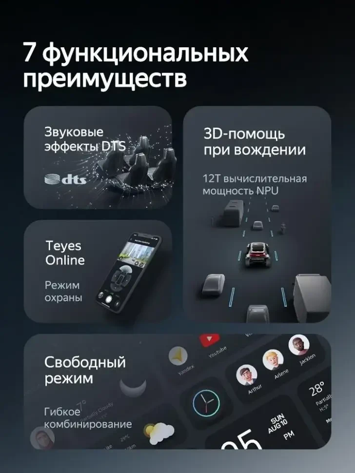 Штатная магнитола Teyes CC4 Pro 360 12/256 Nissan Juke (2010-2014) (11") Тип-B