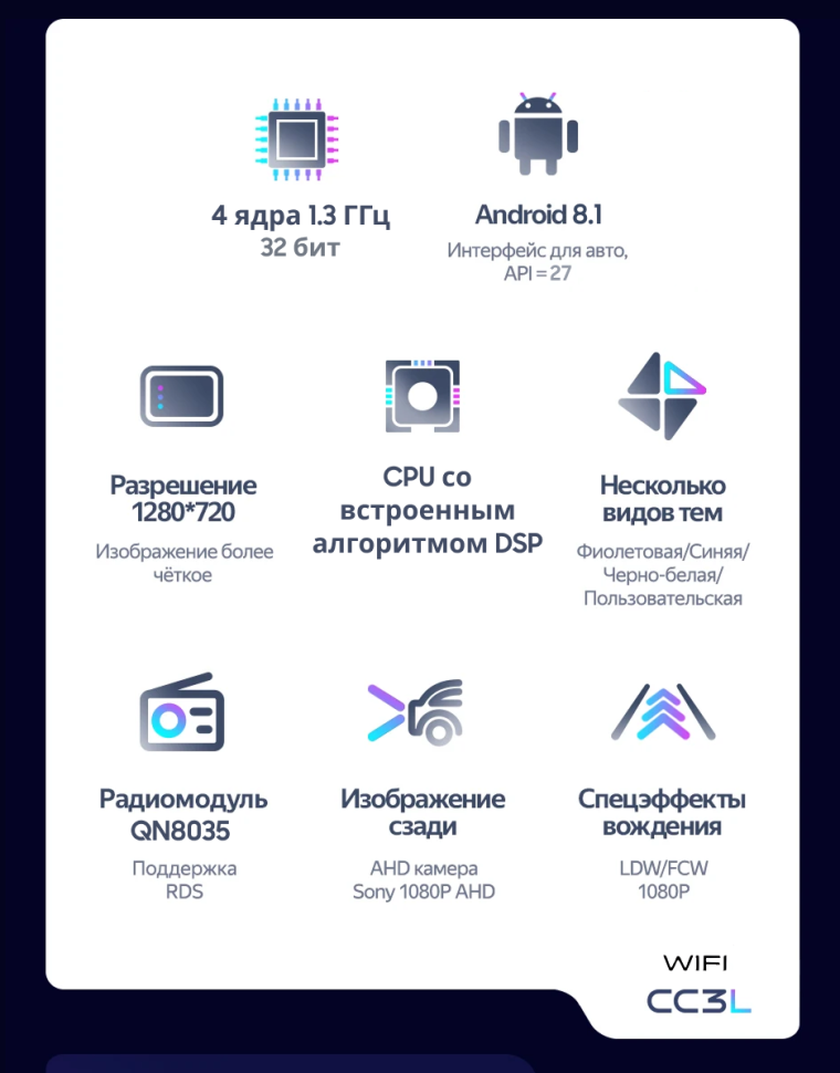 Штатная магнитола Teyes CC3L WiFi 2/32 Toyota Raum 2 (2003-2011)