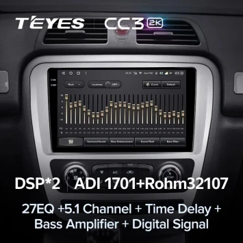 Штатная магнитола Teyes CC3 2K 6/128 JAC T6 (2015-2021)