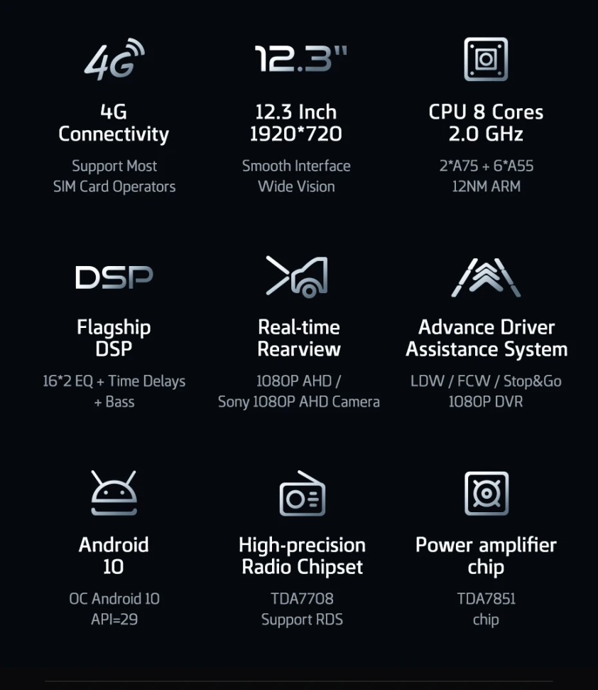 Штатная магнитола Teyes LUX ONE 360 6/128 Mercedes-Benz B-Class T245 W245 (2005-2011) Universal