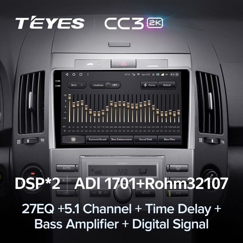 Штатная магнитола Teyes CC3 2K 6/128 Toyota Corolla Verso AR10 (2004-2009) F2