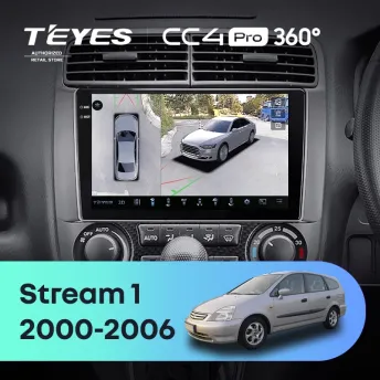 Штатная магнитола Teyes CC4 Pro 360 8/128 Honda Stream 1 (2000-2006) F1