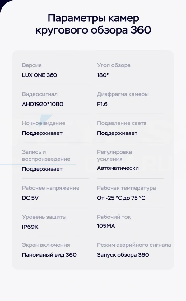 Штатная магнитола Teyes LUX ONE 360 6/128 Audi A7 4G (HN+R System) (2011-2014)