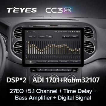 Штатная магнитола Teyes CC3 2K 6/128 Volkswagen Tiguan 1 NF (2011-2017) F1 (13")