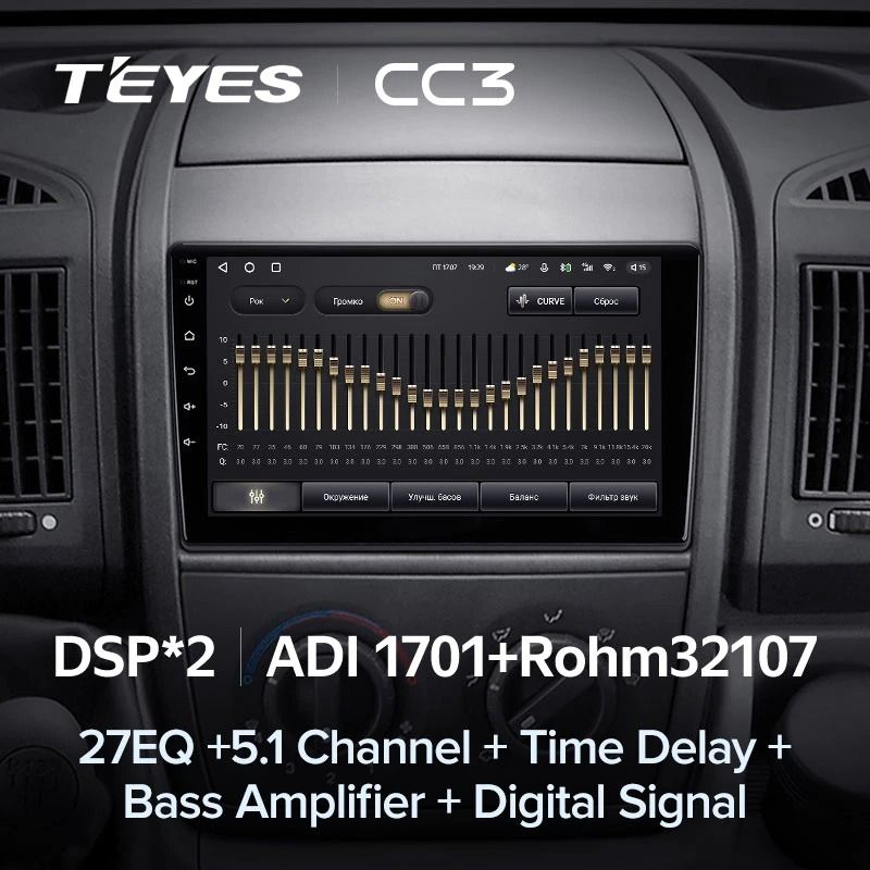 Штатная магнитола Teyes CC3 4/32 Citroen Jumper 2 (2006-2022)