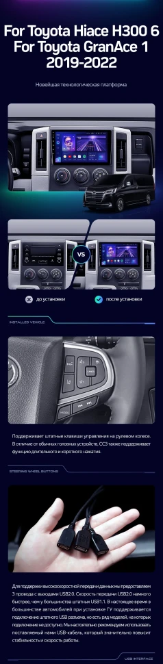 Штатная магнитола Teyes CC3 2K 6/128 Toyota Hiace H300 VI (2019-2022) Тип-A