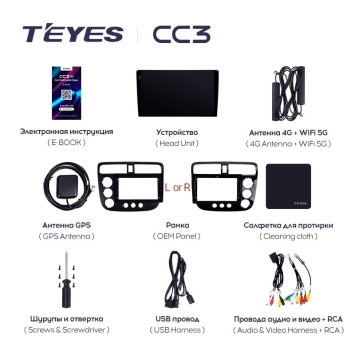 Штатная магнитола Teyes CC3L 4/32 Honda Civic 7 (2000-2006) F2 Правый руль