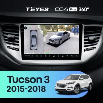 Штатная магнитола Teyes CC4 Pro 360 8/128 Hyundai Tucson 3 (2015-2018) Тип-A