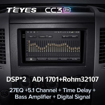 Штатная магнитола Teyes CC3 2K 4/64 Volkswagen Crafter (2006-2016) F2