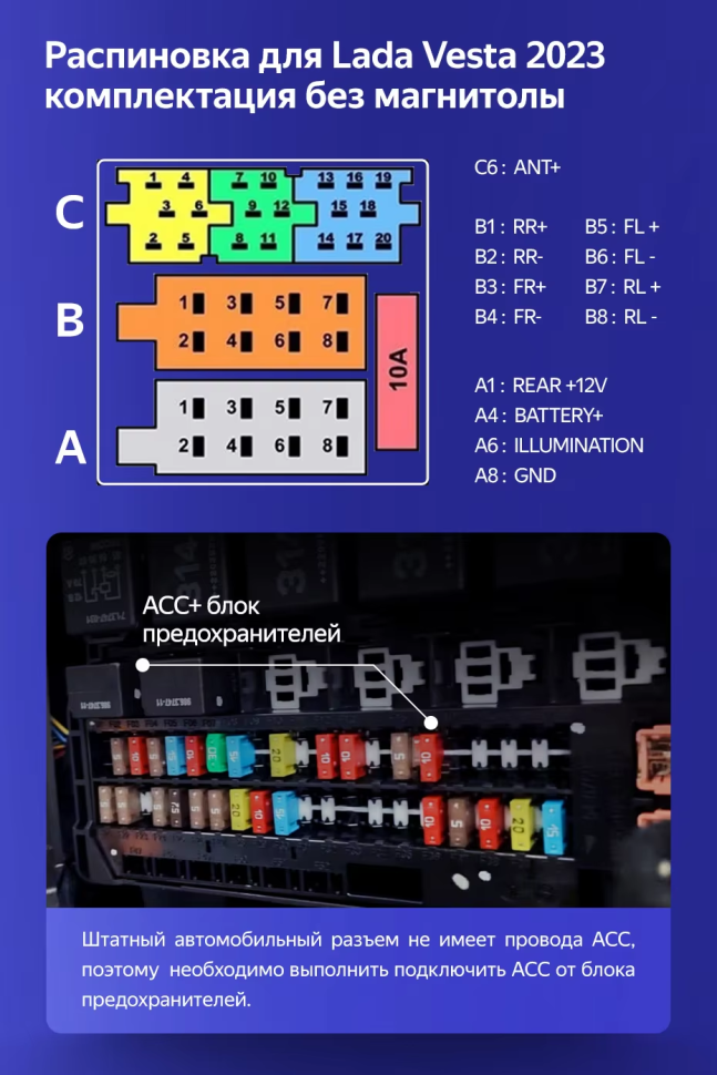 Штатная магнитола Teyes CC3L 4/64 Lada Vesta 2023+ F2 Тип-B