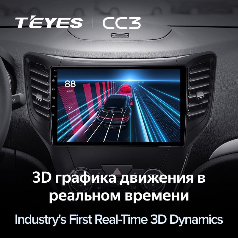 Штатная магнитола Teyes CC3 4/32 Changan CS35 (2013-2017)
