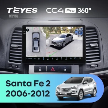 Штатная магнитола Teyes CC4 Pro 360 12/256 Hyundai Santa Fe 2 (2006-2012)