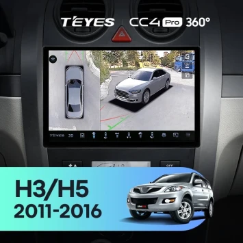 Штатная магнитола Teyes CC4 Pro 360 8/128 Haval H3 H5 (2011-2016) (11")