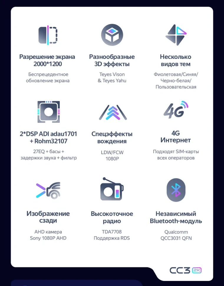 Штатная магнитола Teyes CC3 2K 4/32 Lada 2110 (1995-2014)