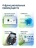Штатная магнитола Teyes CC4L 6/64 с DTS Lexus LX470 J100 2 (2002-2007) Тип-C