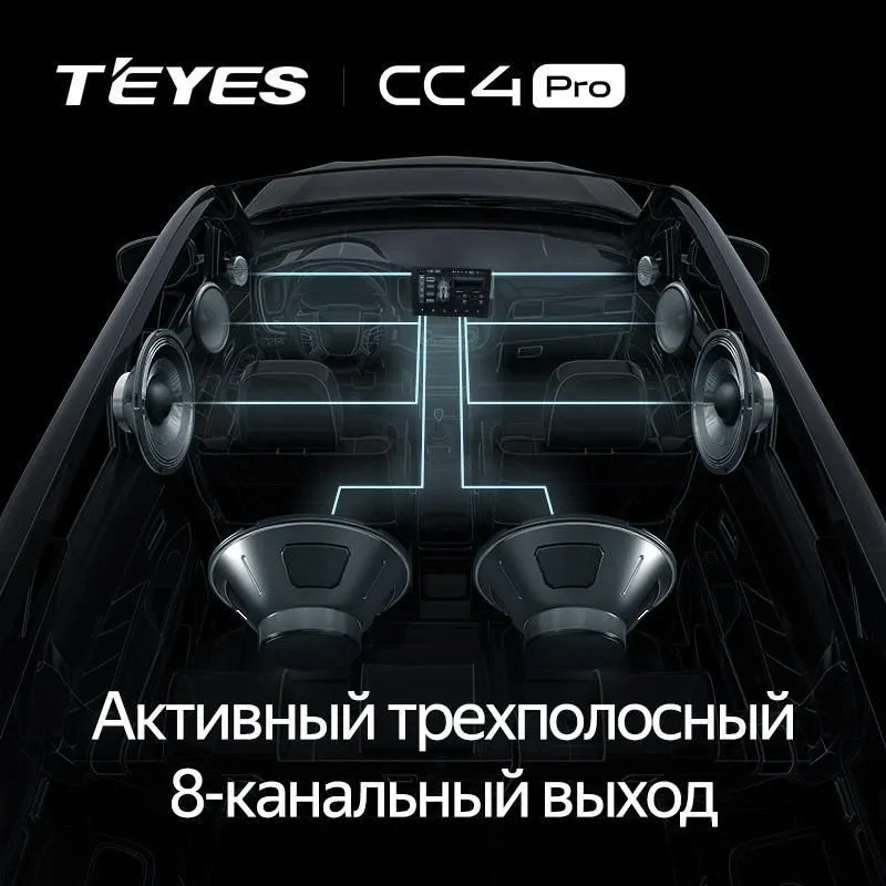 Штатная магнитола Teyes CC4 Pro 8/128 Skoda Octavia 2 A5 (2008-2013) Серая (13")
