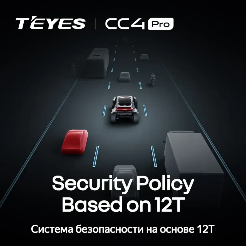 Штатная магнитола Teyes CC4 Pro 8/128 LADA Iskra SW Cross 2025 Тип-A