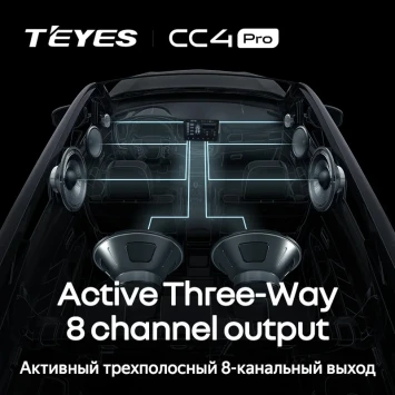 Штатная магнитола Teyes CC4 Pro 8/128 LADA Iskra SW Cross (2025-2026) Тип-A
