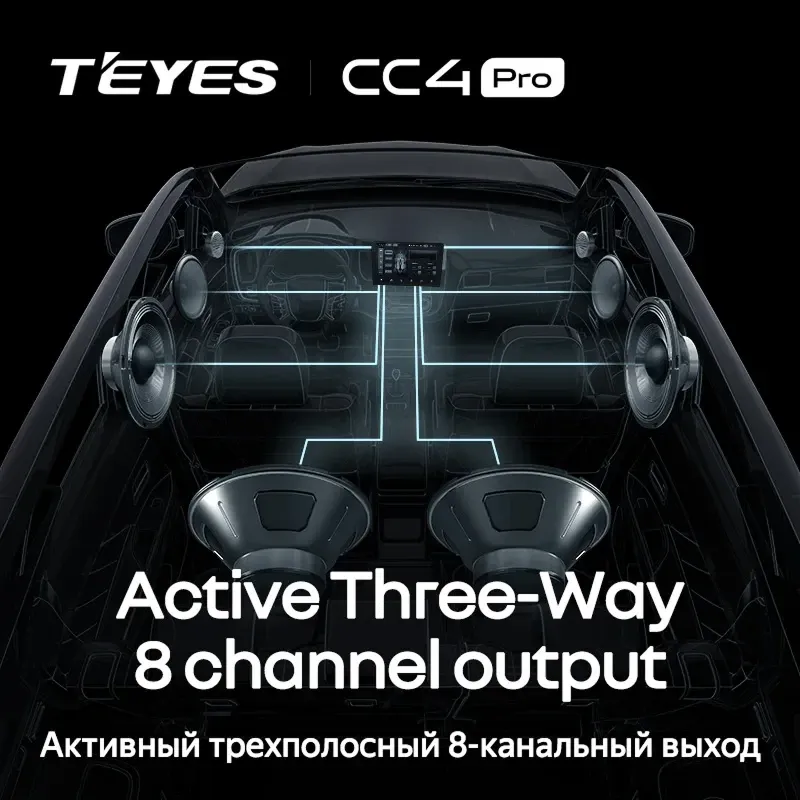 Штатная магнитола Teyes CC4 Pro 8/128 LADA Iskra SW Cross 2025 Тип-A