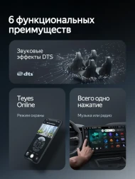 Штатная магнитола Teyes CC4 360 8/128 Kia Sportage 4 (2018-2022) Тип-B (черная)